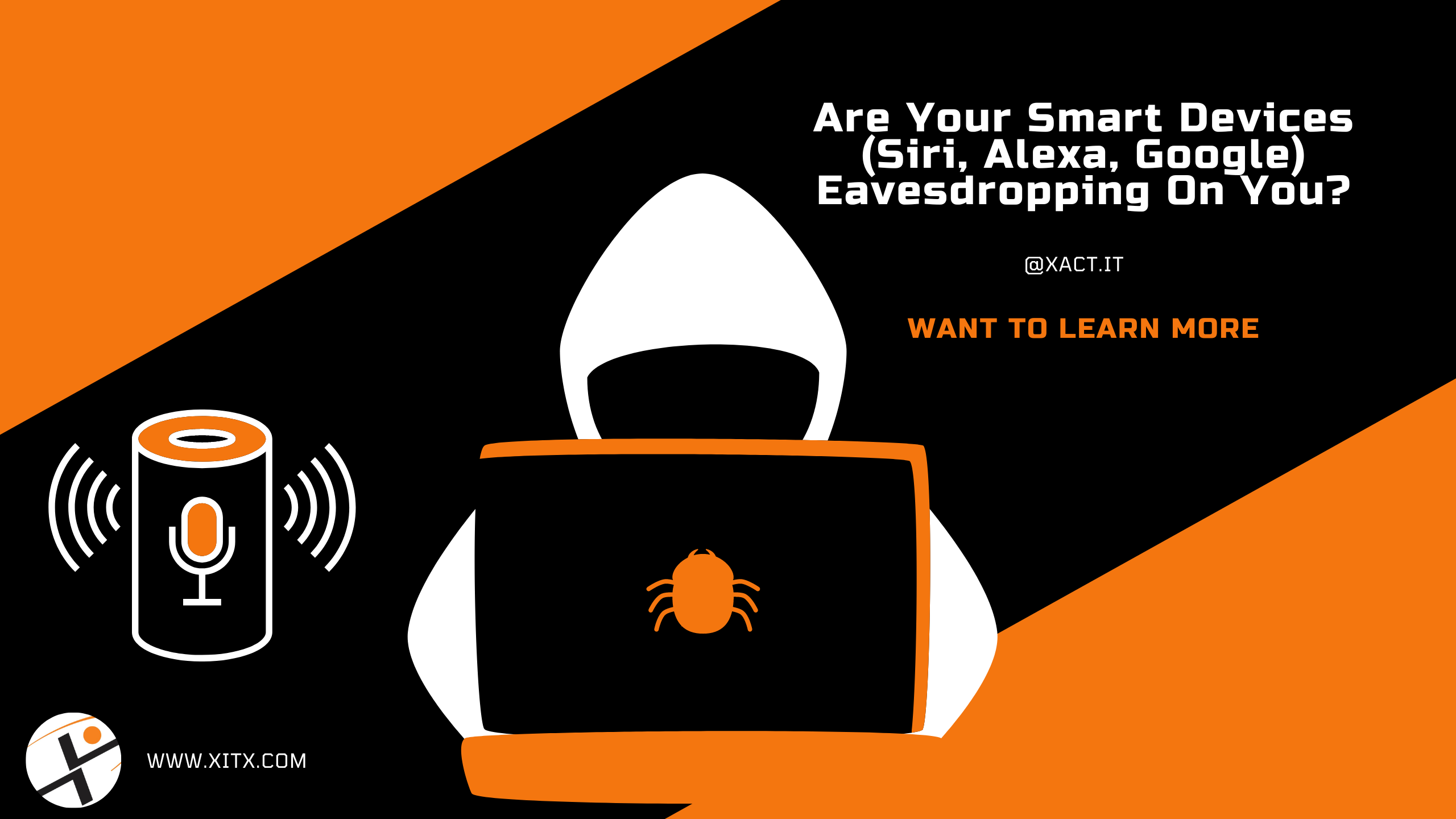 Are Your Smart Devices (Siri, Alexa, Google) Eavesdropping On You?