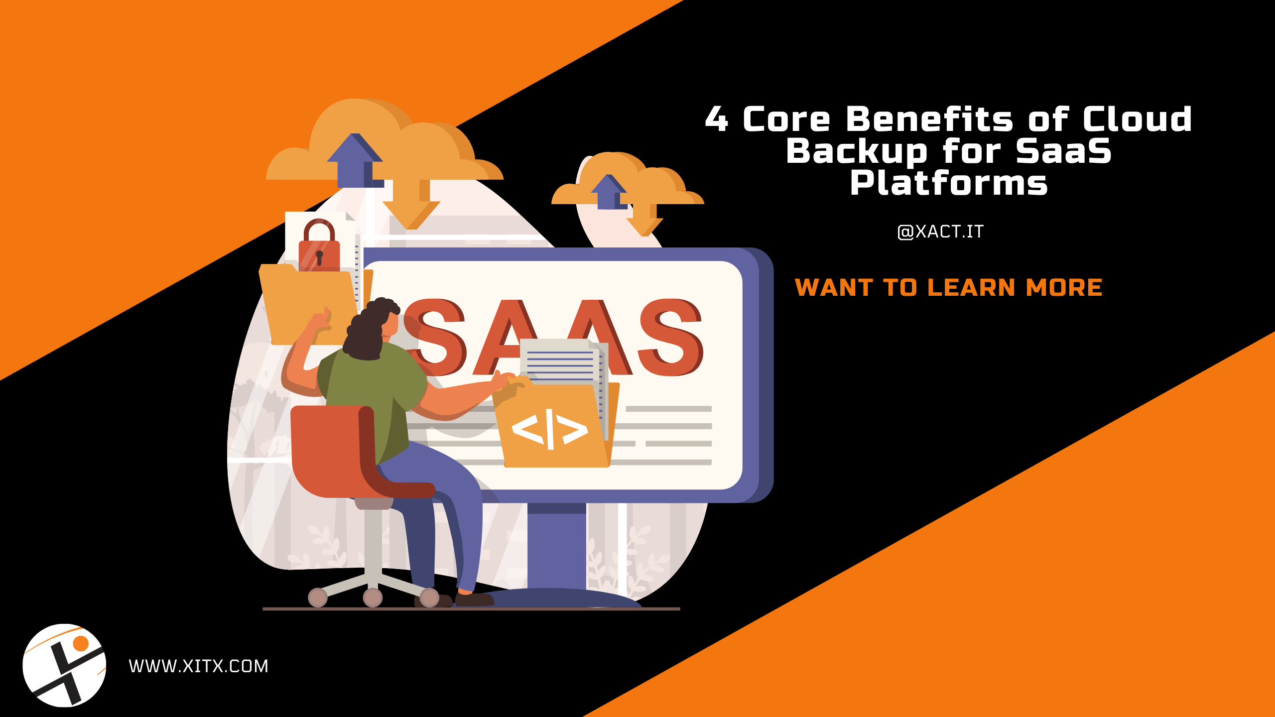 4 Core Benefits of Cloud Backup for SaaS Platforms