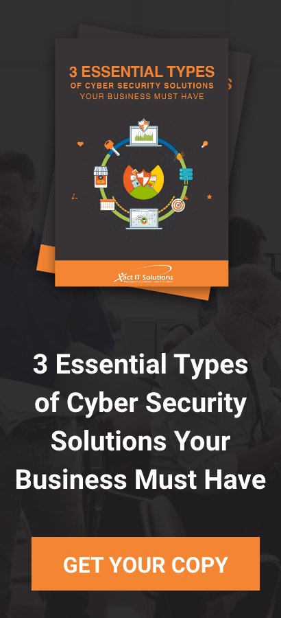 Banner-showcasing-eBook-3-Essential-Cyber-Security-Solutions'