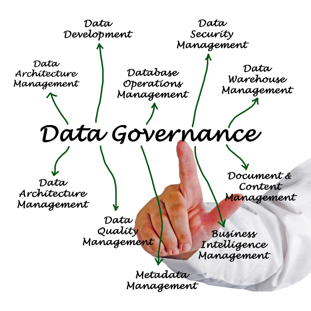 A Deep Dive Into Data Governance